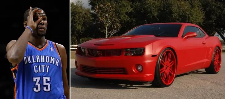 Kevin Durant: $54.2 Million – Basketball